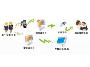 深圳市賽億科技 以網絡技術開發為基，驅動物聯網創新解決方案